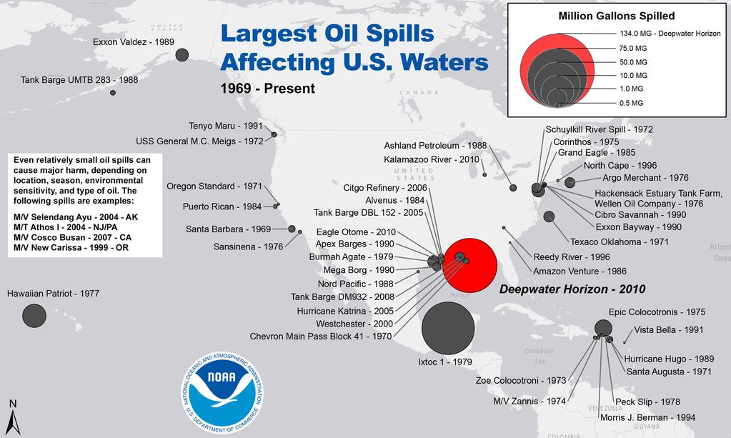 Oil spill sizes