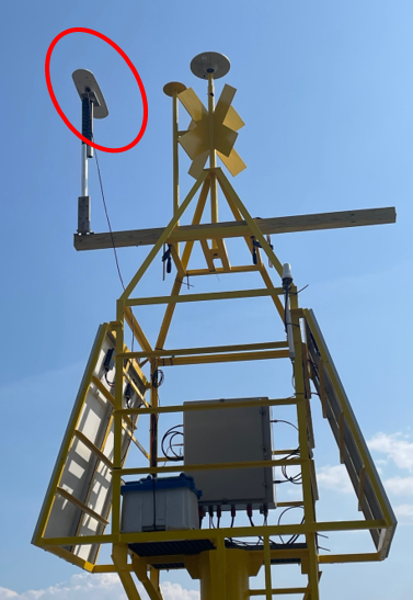 GNSS Antenna